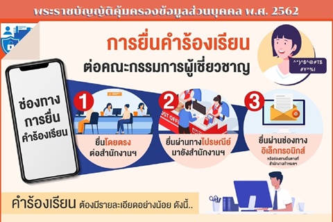 ประกาศสำนักงานตำรวจแห่งชาติ เรื่อง นโยบายด้านแนวทางการคุ้มครองข้อมูลส่วนบุคคล